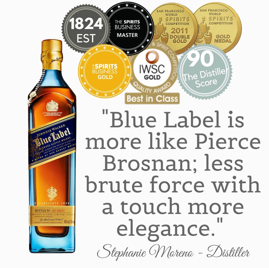 JOHNNIE WALKER BLUE LABEL ~ SCOTLAND